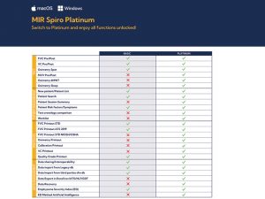 Nuovo Spirolab® - Spirometro portatile completo di ossimetro con display a colori e stampante e software