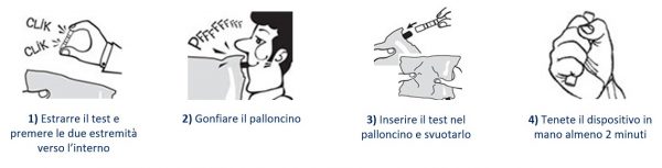 Test Alcolemico etilotest uso
